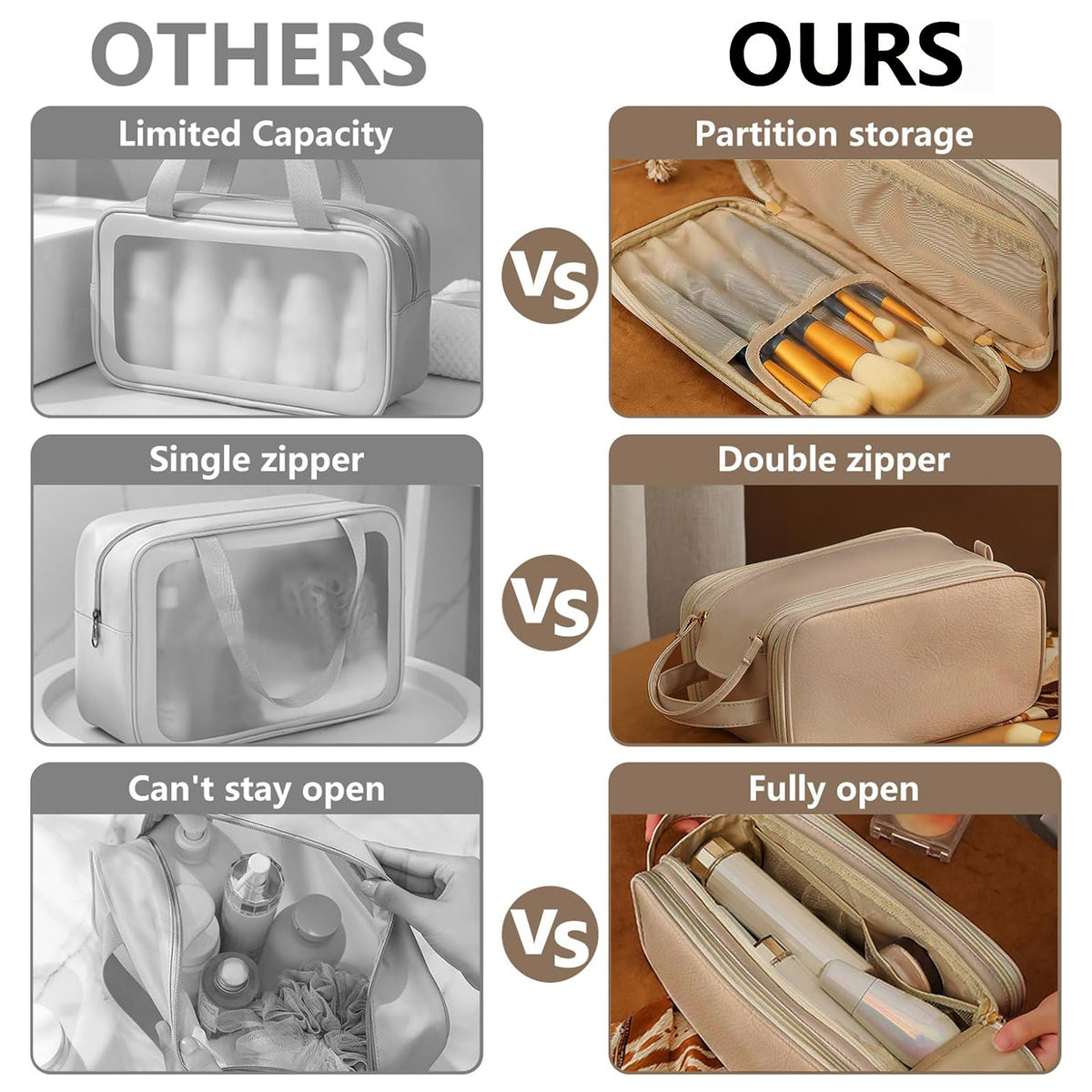 Flat-Open Travel Makeup Organizer Bag — Waterproof PU Leather Cosmetic Bag with Compartments