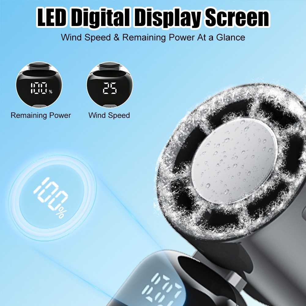 Turbo Handheld Fan with Ice Cooling & LED Display — 100-Speed Rechargeable Portable Fan, 90° Foldable, USB-C Fast Charging